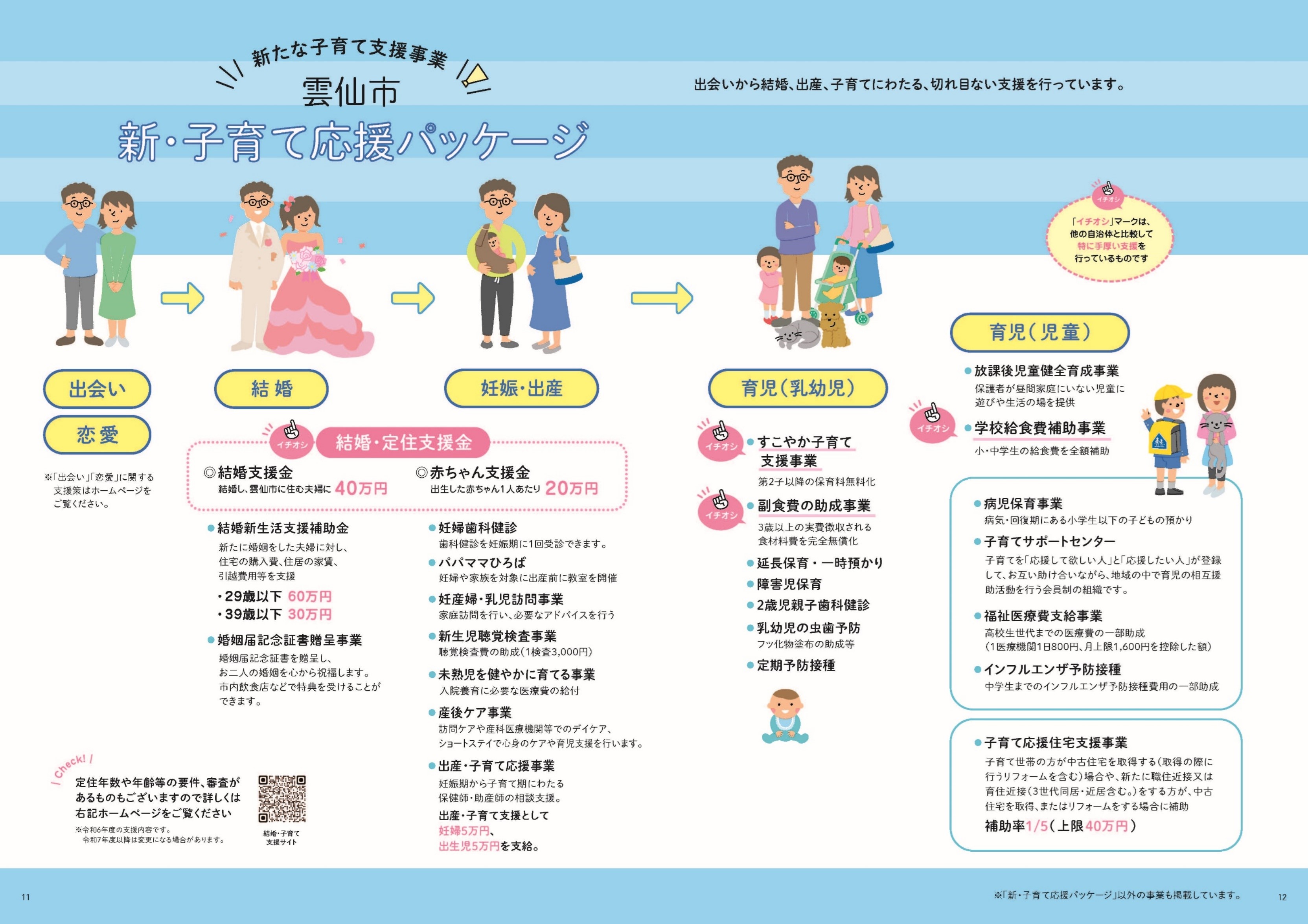 新・子育て応援パッケージ