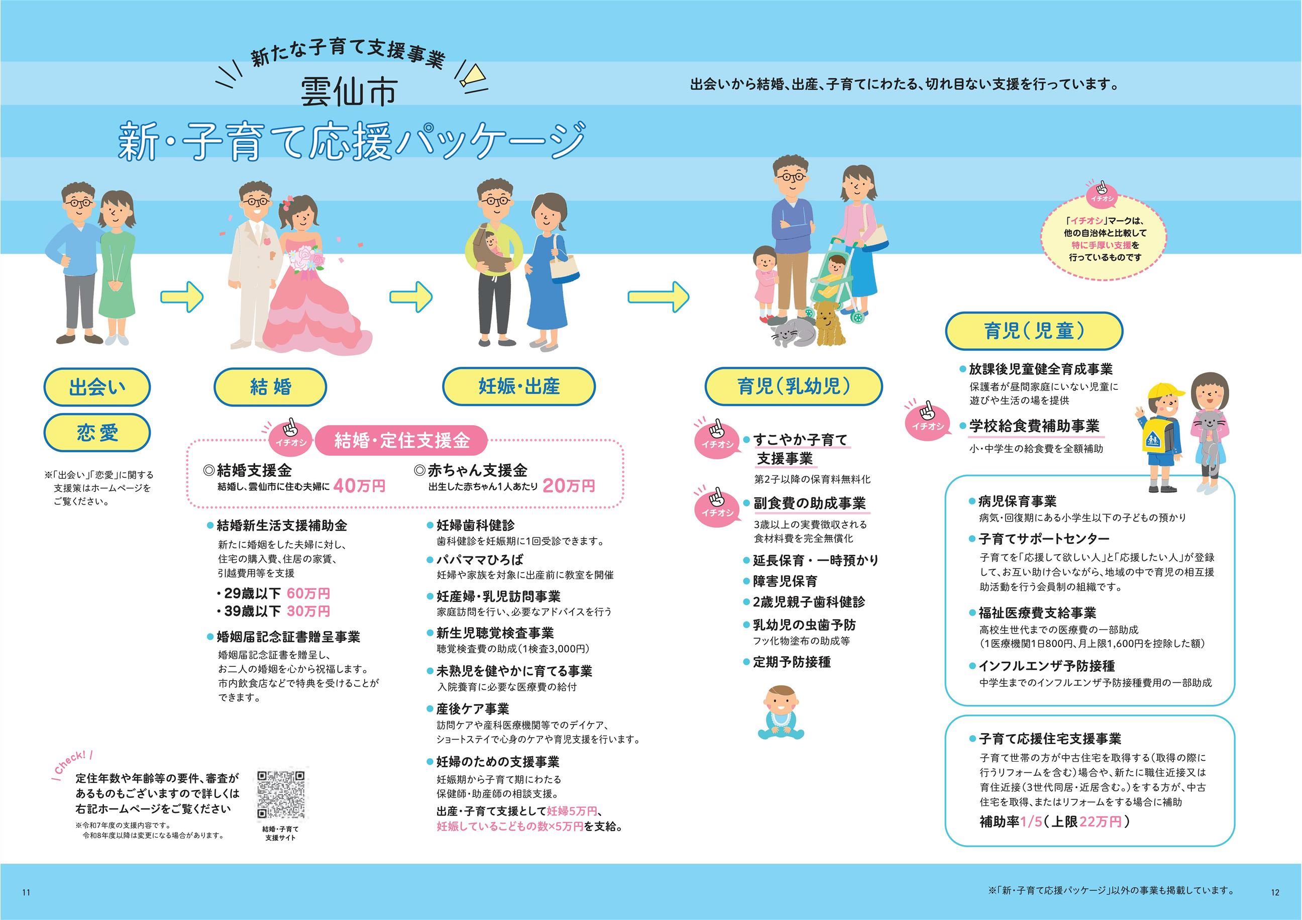 202_新・子育て応援パッケージ