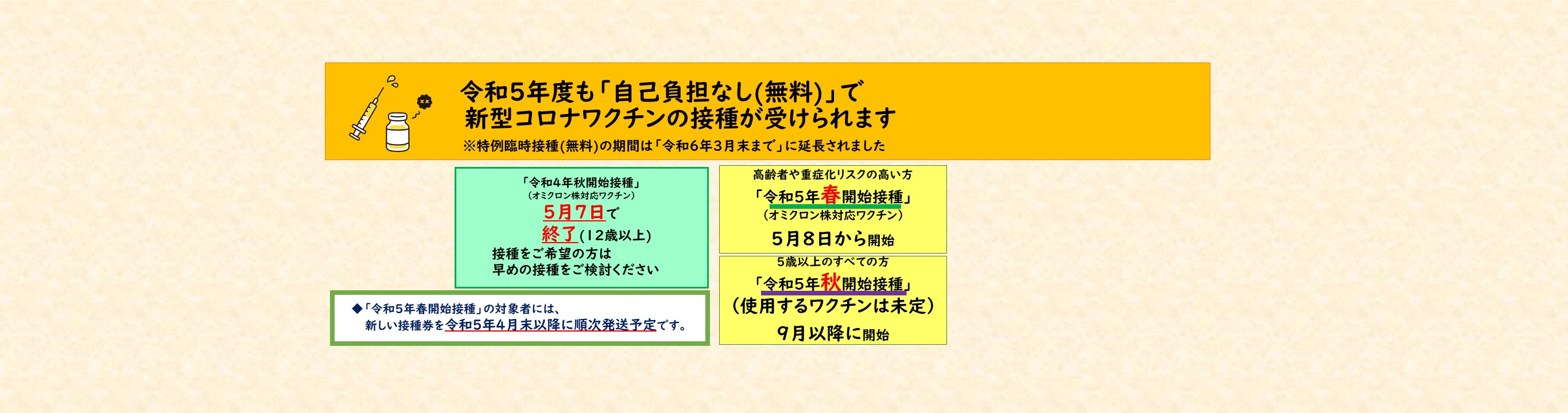 オミクロン株対応ワク新型コロナワクチン令和5年度接種スケジュールについてチン接種が始まります