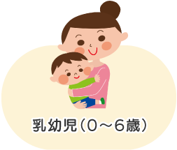 乳幼児(0～6歳）