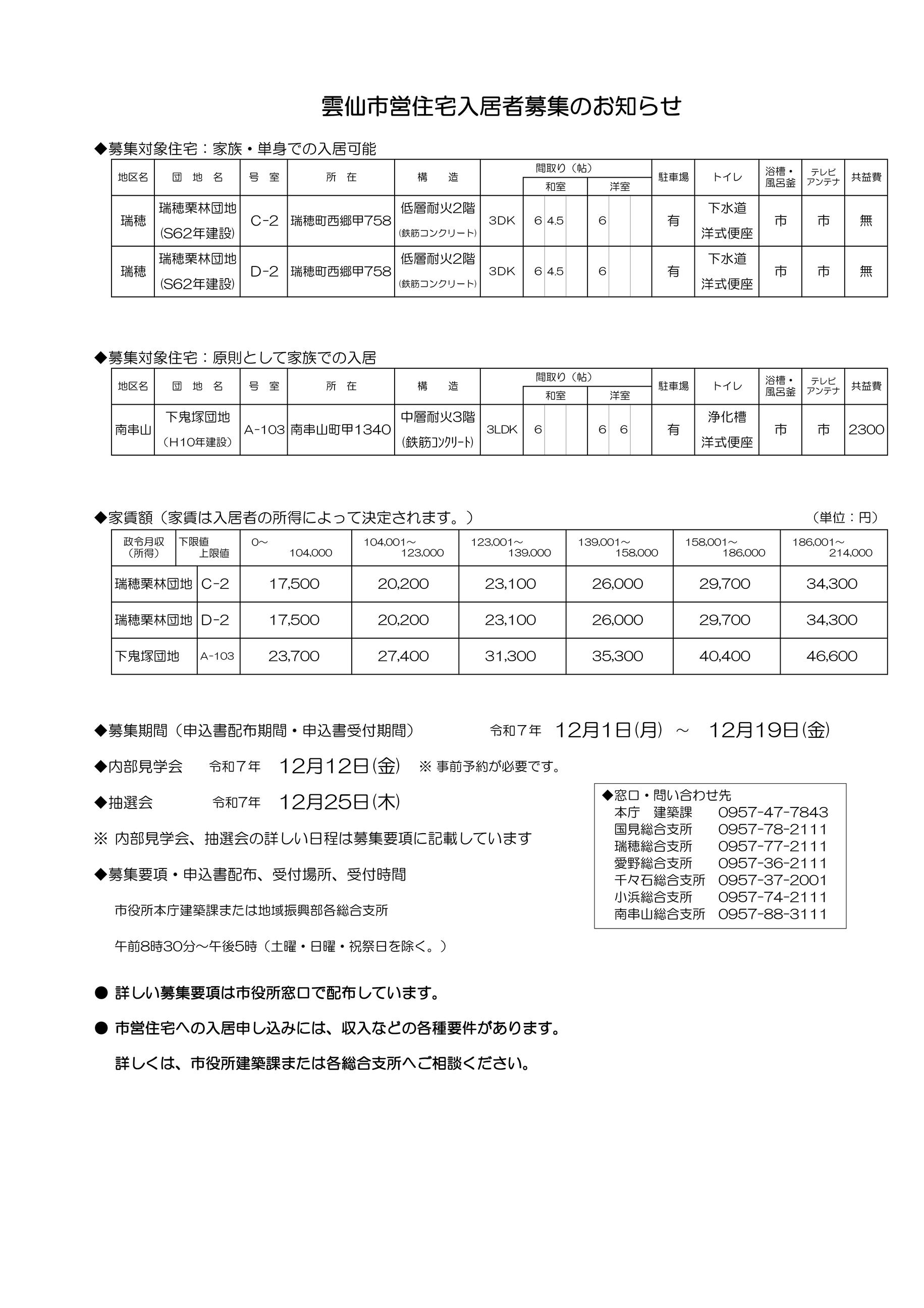 R7.12.1入居者募集のお知らせ