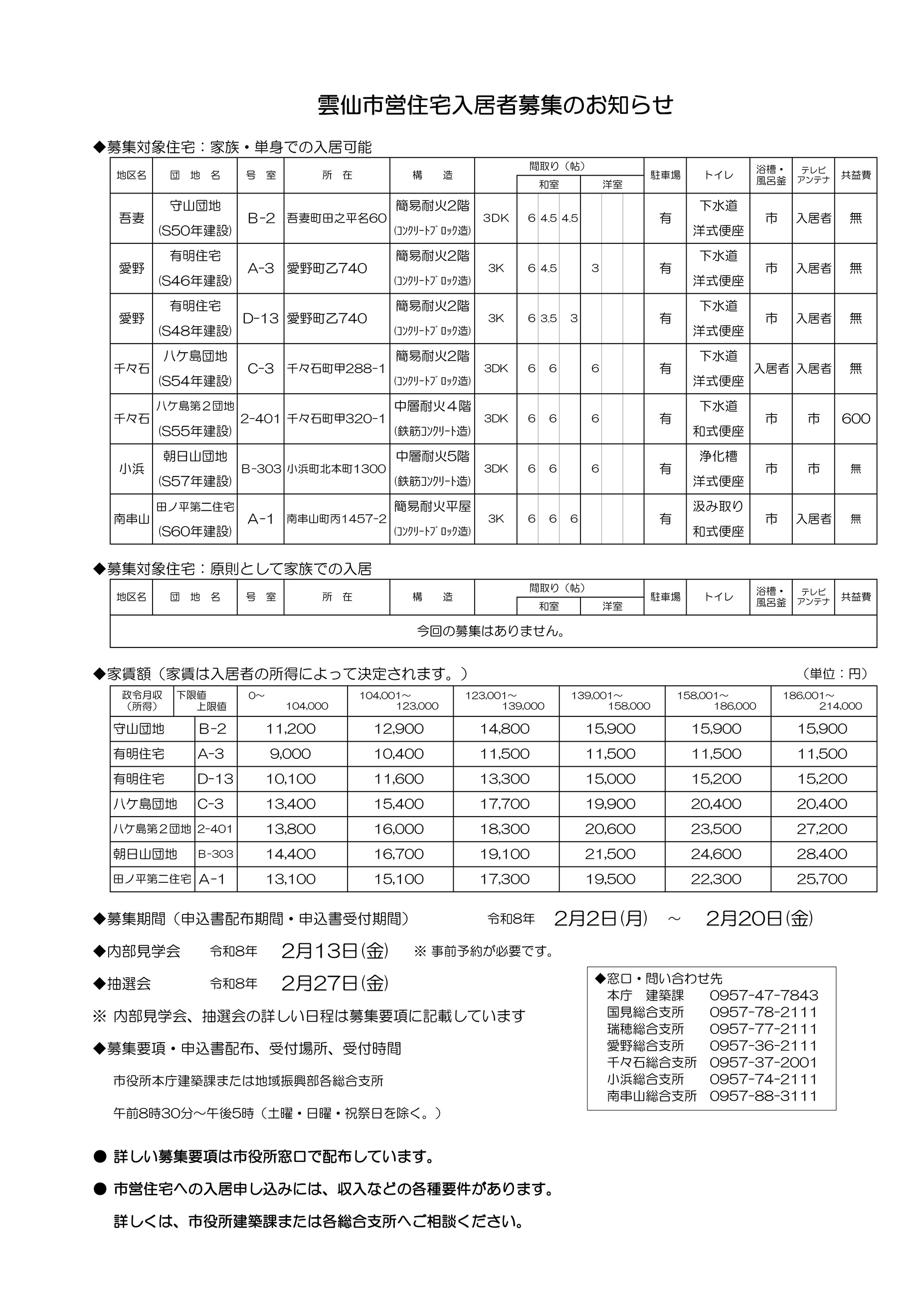 R8.2.1市営住宅入居者募集