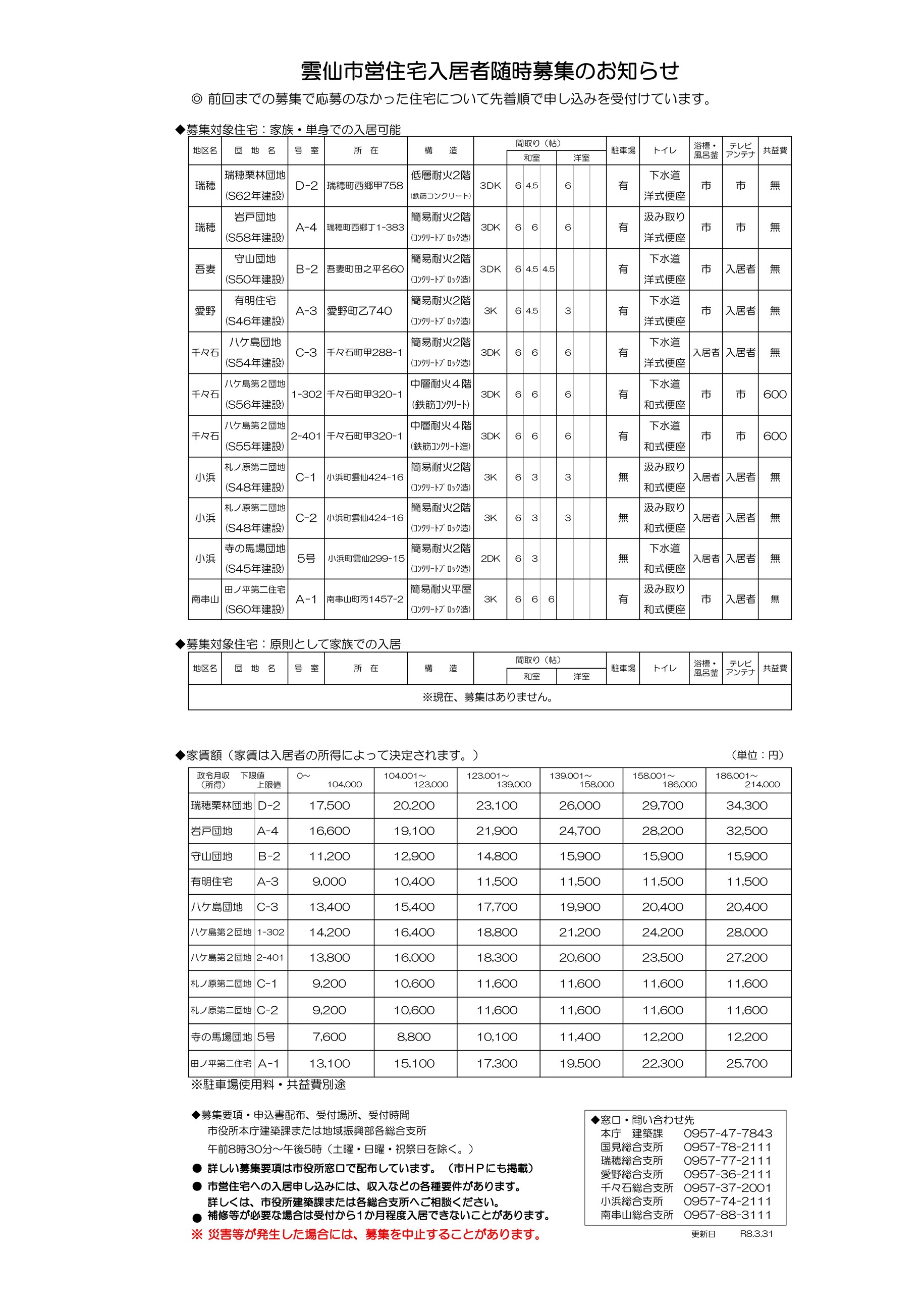 R8.3.31更新随時募集