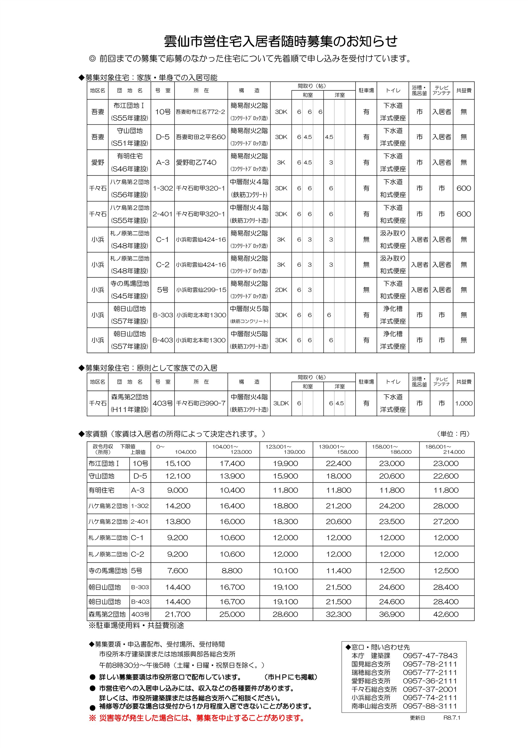 R8.7.1更新随時募集