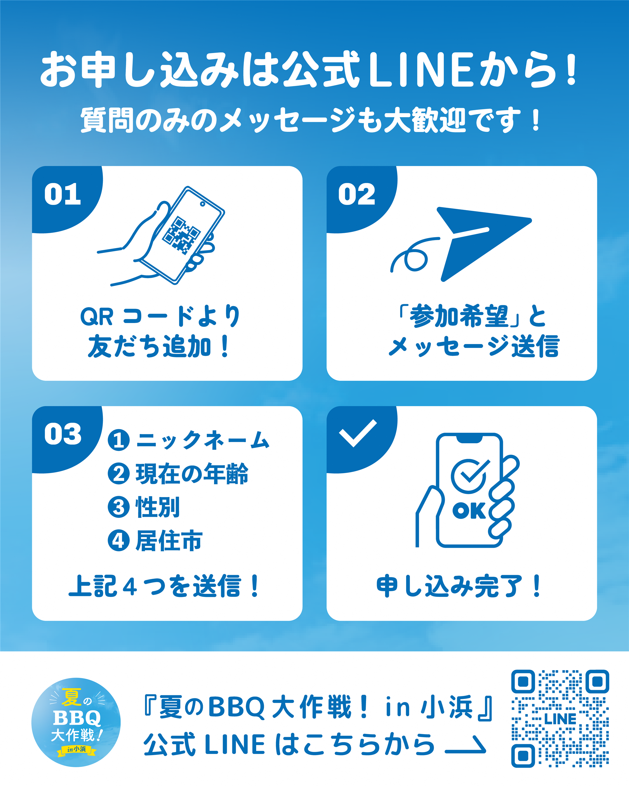 夏のBBQ大作戦in小浜（2枚目）