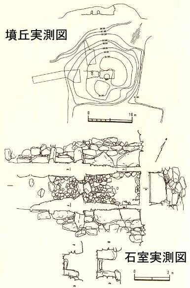 墳丘実測図と石室実測図