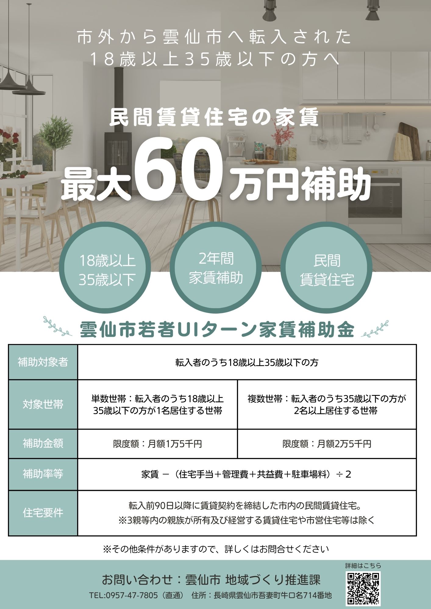 UIターン家賃補助金