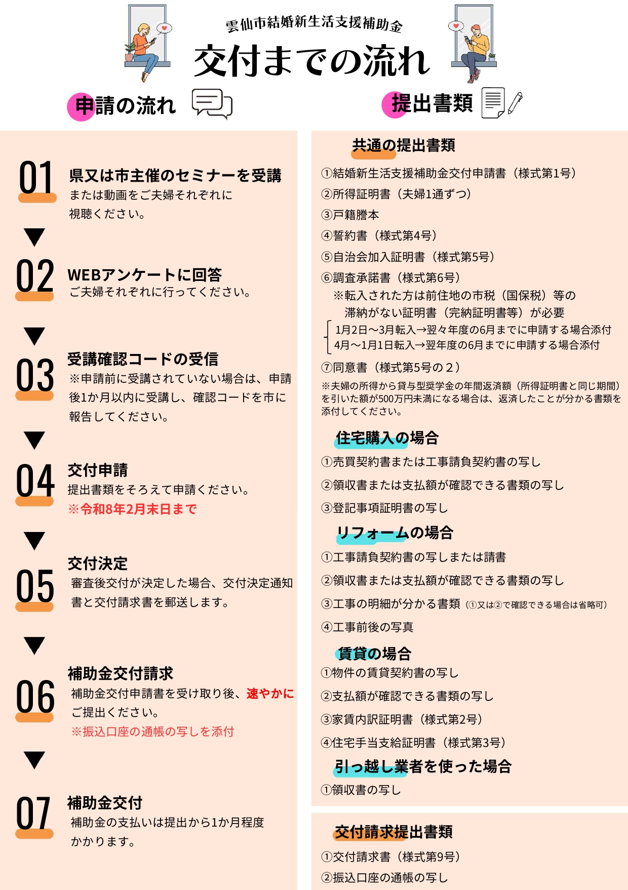 R7結婚新生活支援補助金チラシ