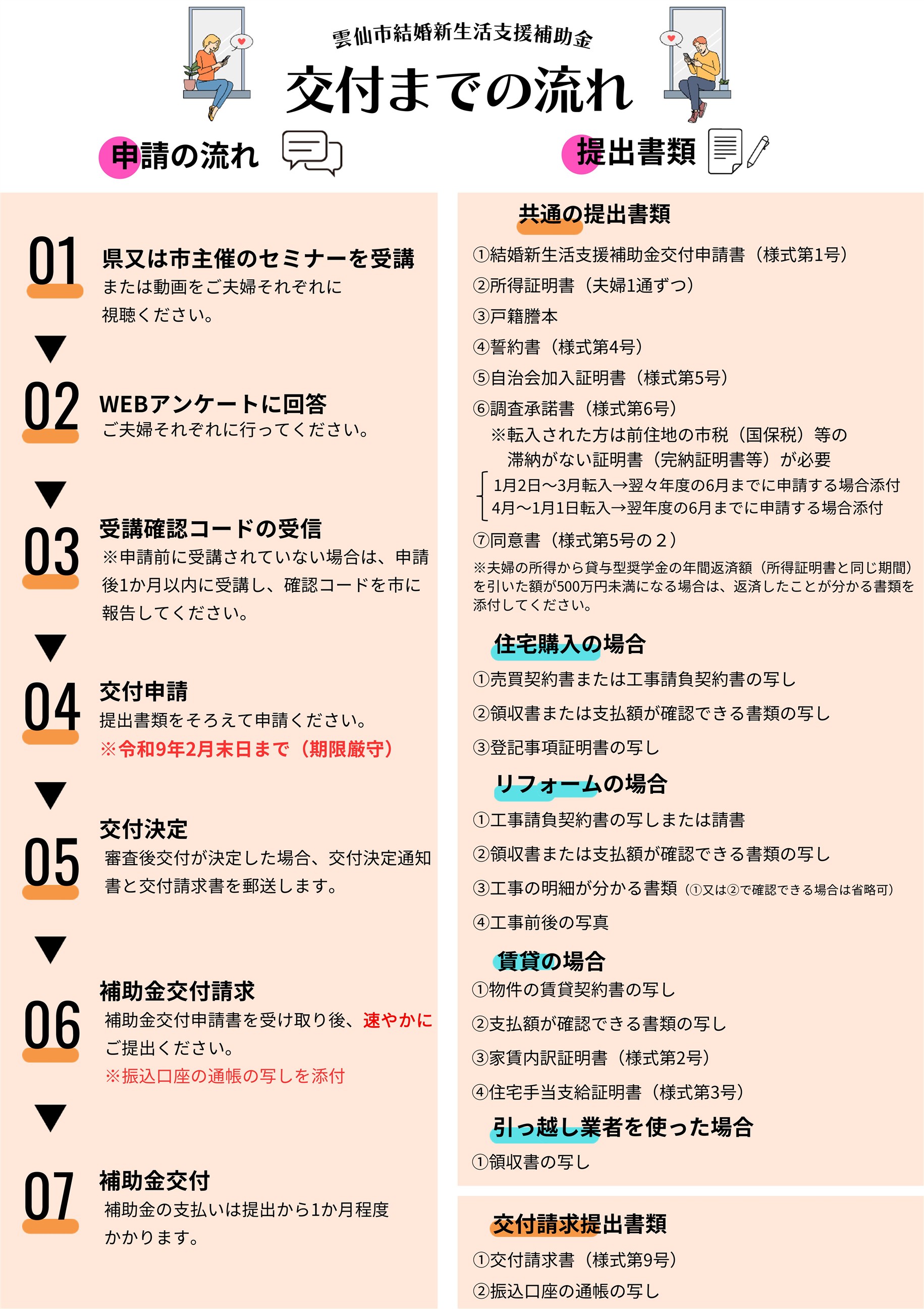 チラシ結婚新生活支援金-02