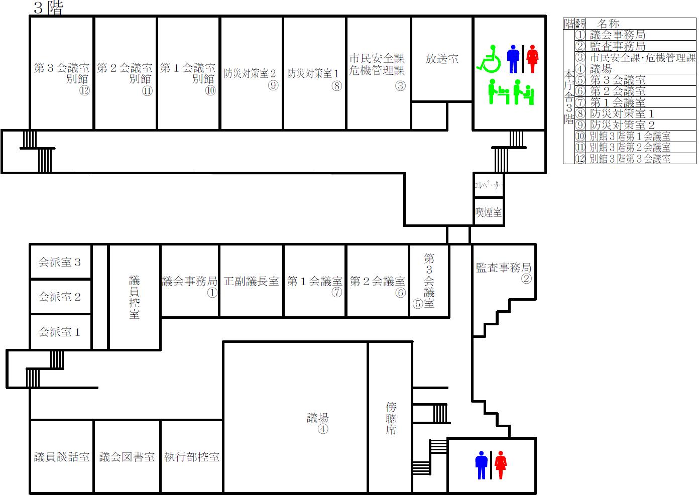 本庁舎3階　庁舎案内