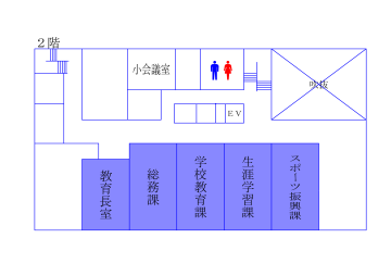 千々石総合支所2階