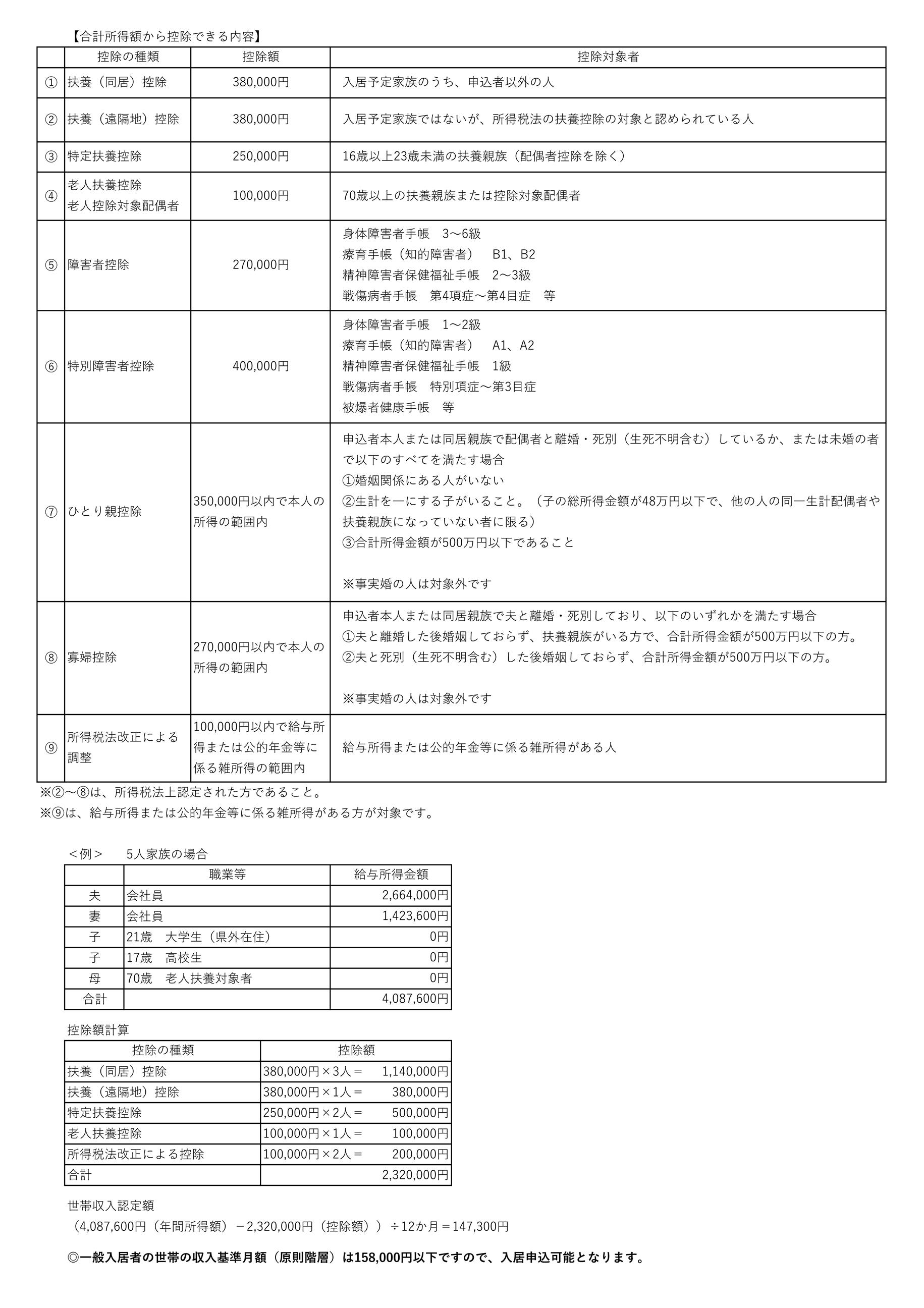 収入基準判定計算
