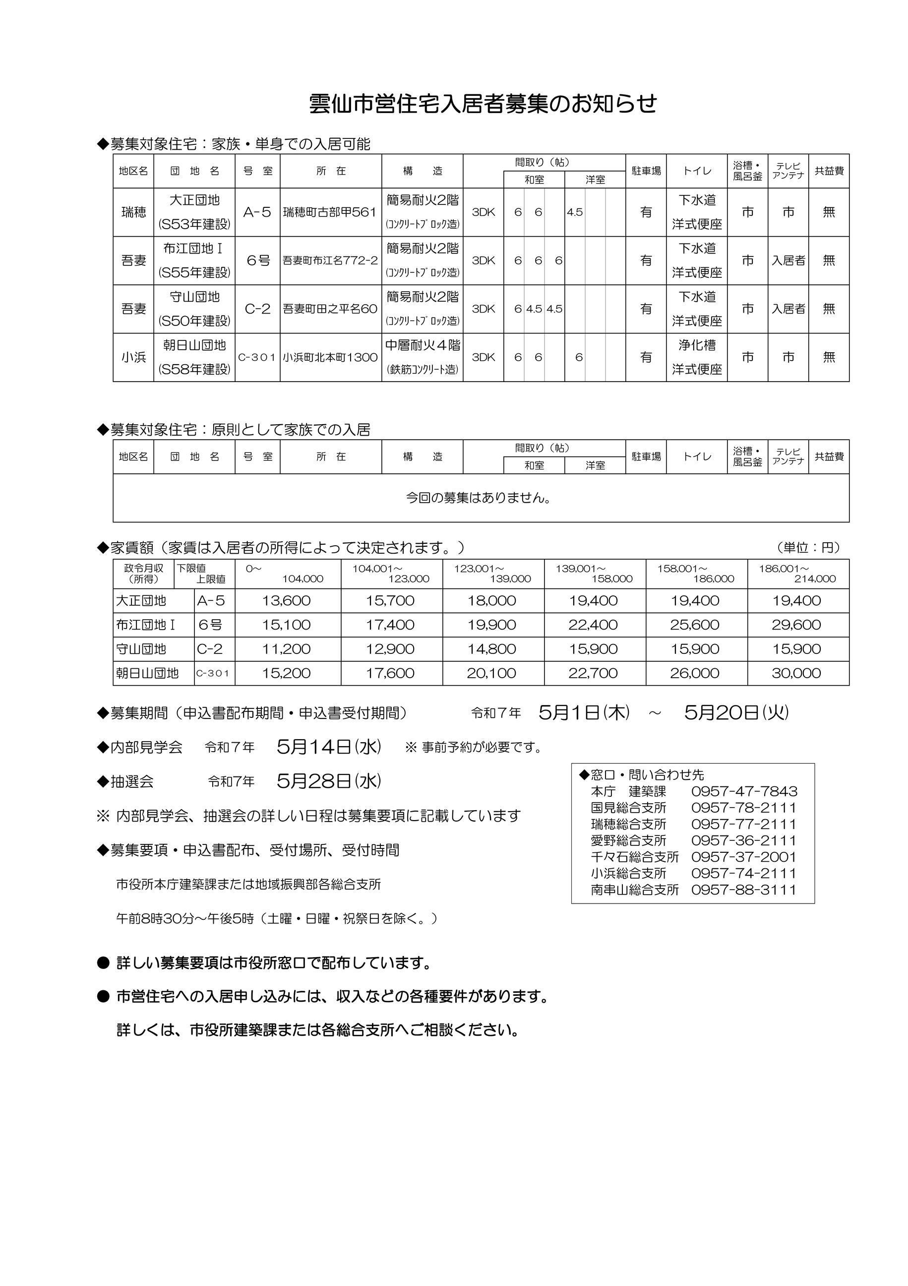 R7.5.1市営住宅入居者募集チラシ