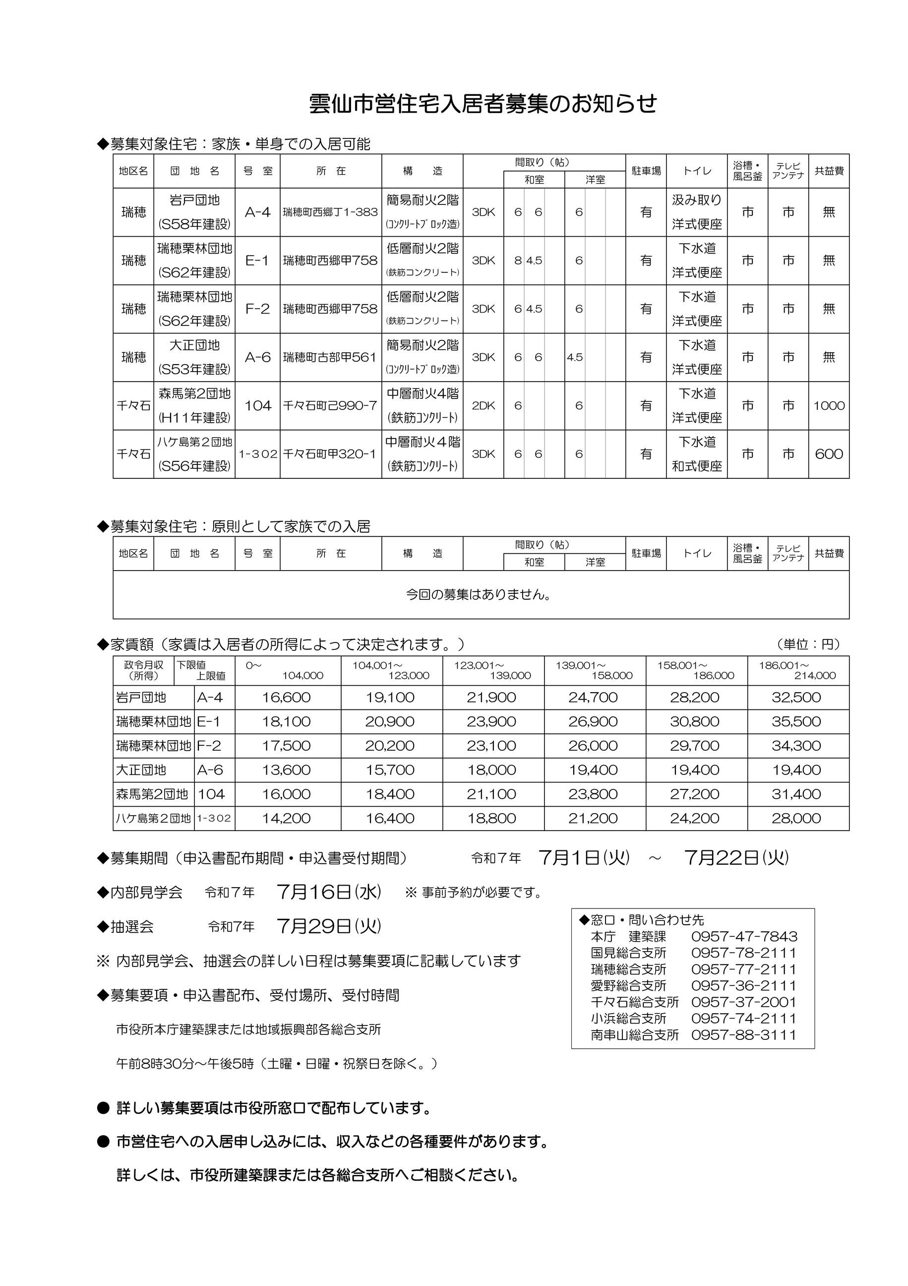 R7.7.1市営住宅入居者募集