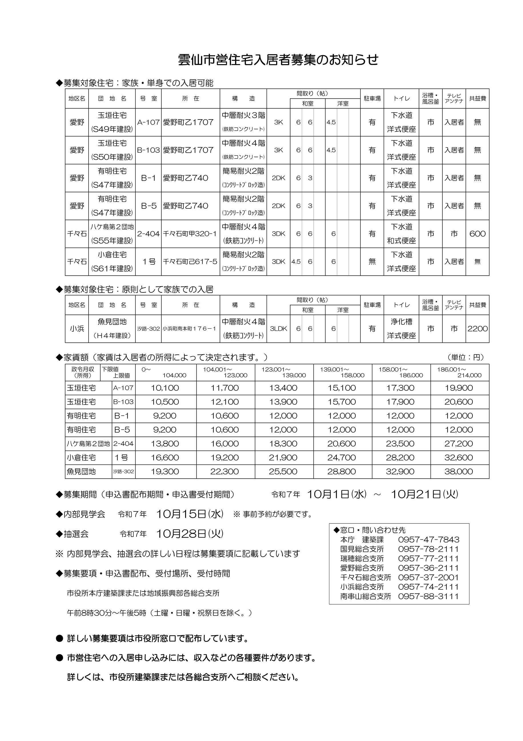 R7.10.1入居者募集のお知らせ