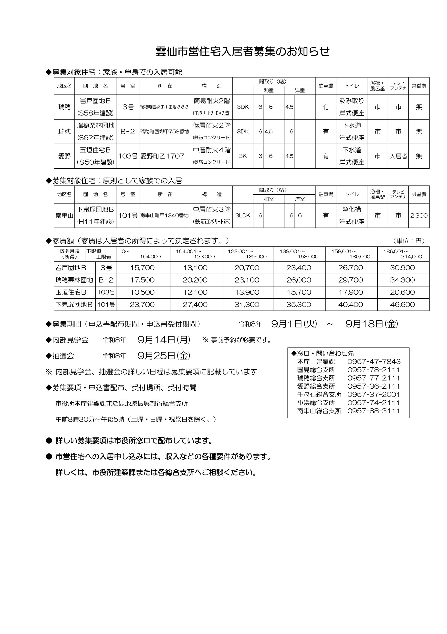 R8.9.1_募集要項_入居者募集のご案内