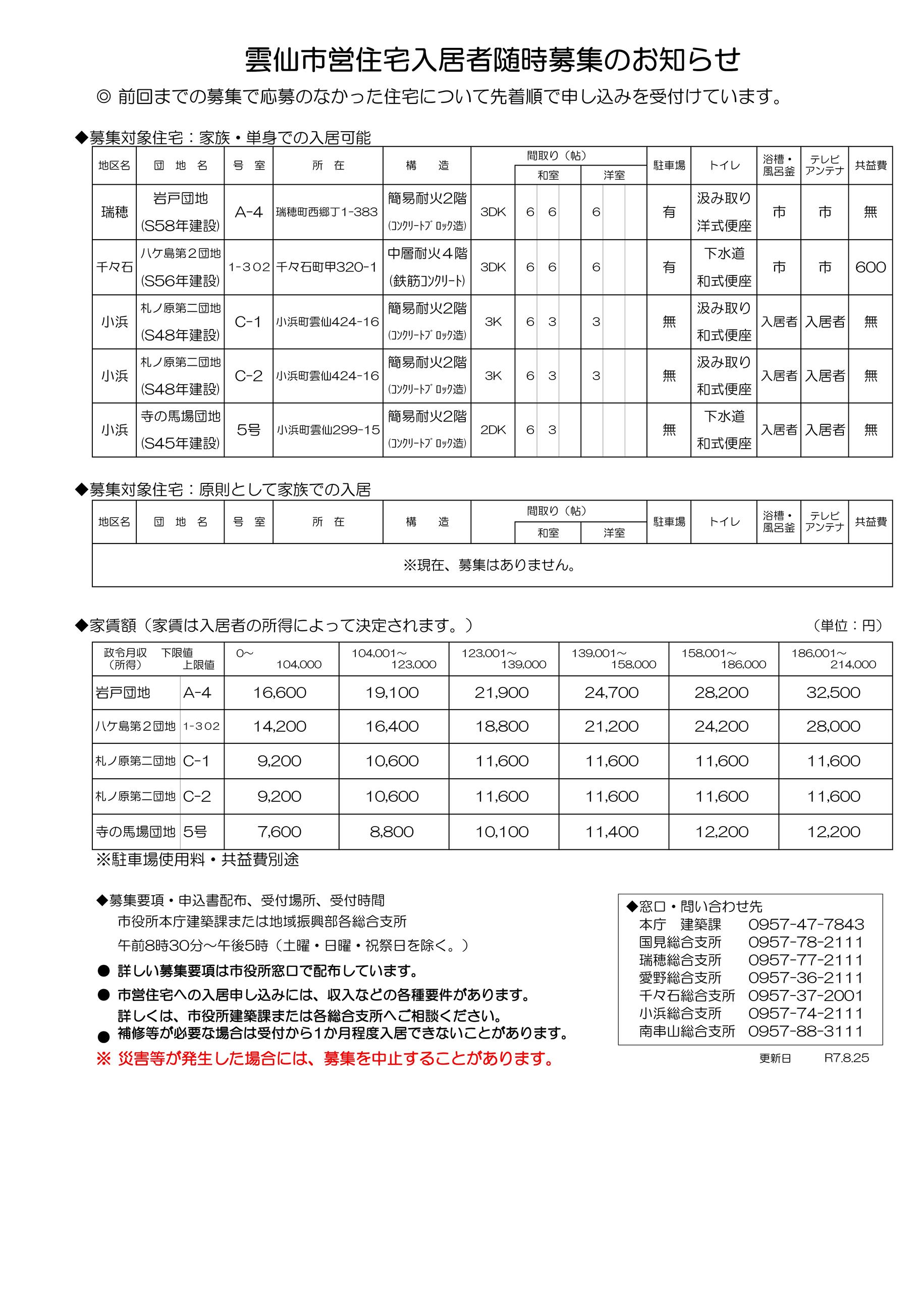 R7.8.25更新随時募集