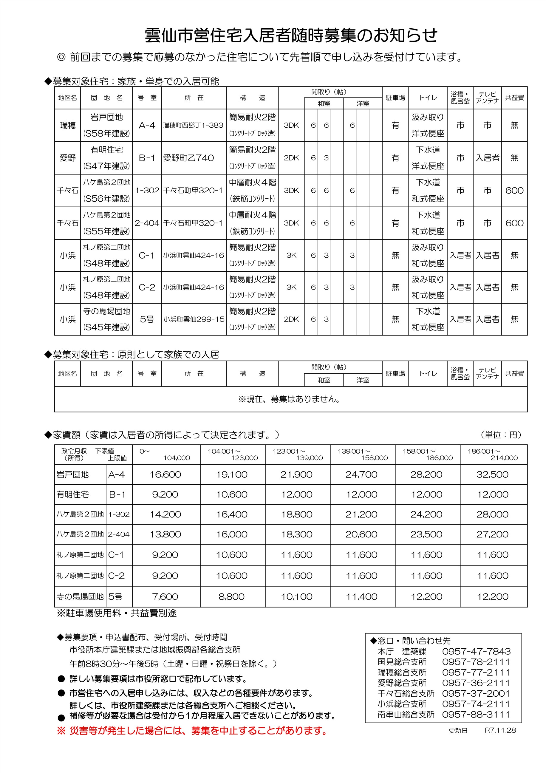 R7.11.28更新随時募集