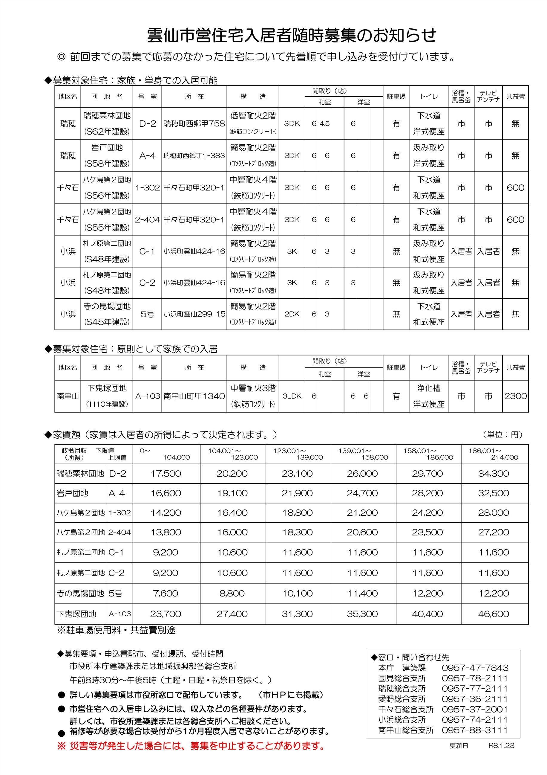 R8.1.23更新随時募集