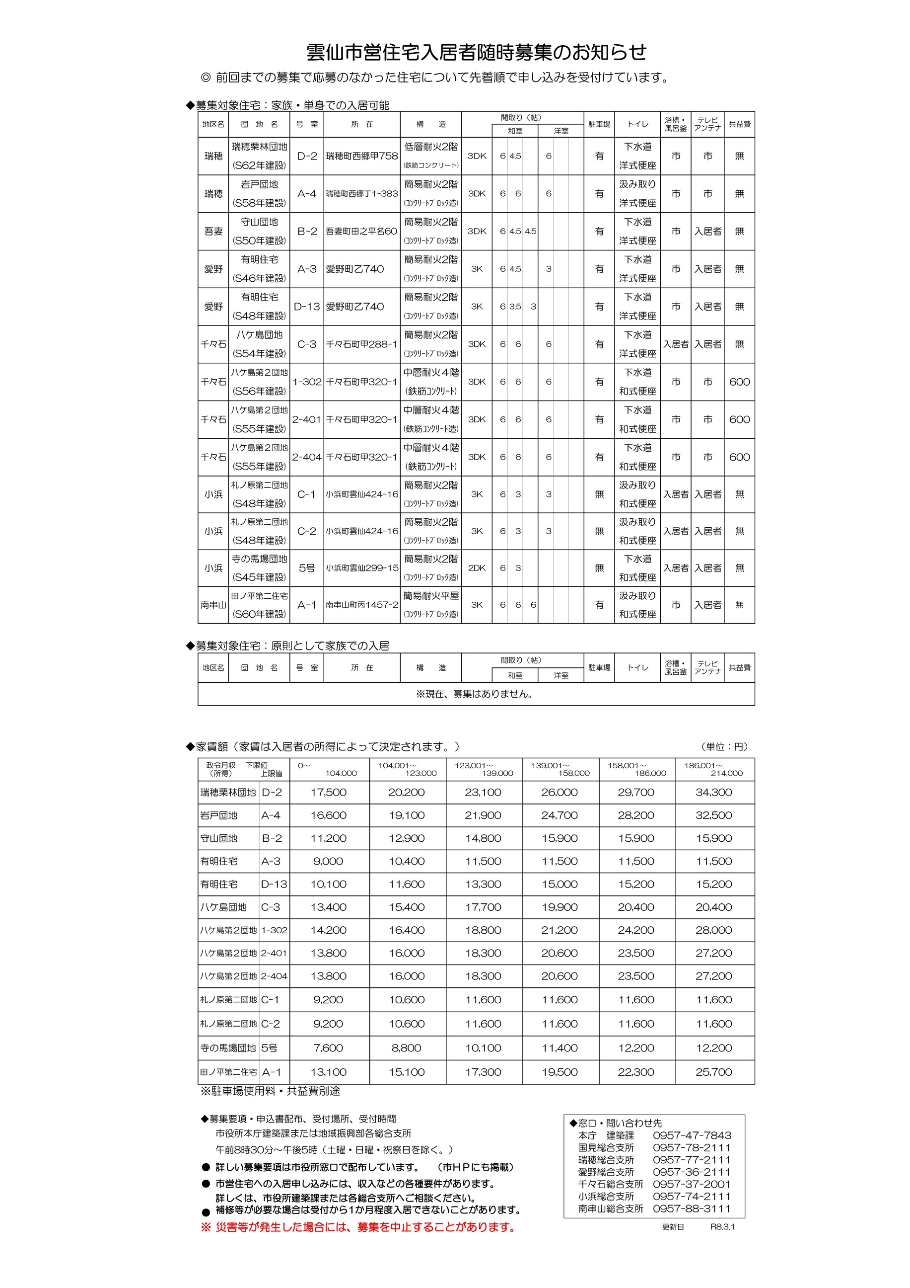 R8.3.1更新随時募集(2)