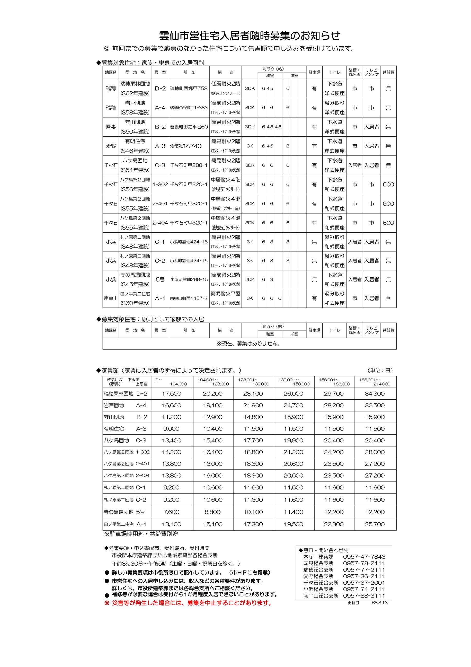 R8.3.13更新随時募集