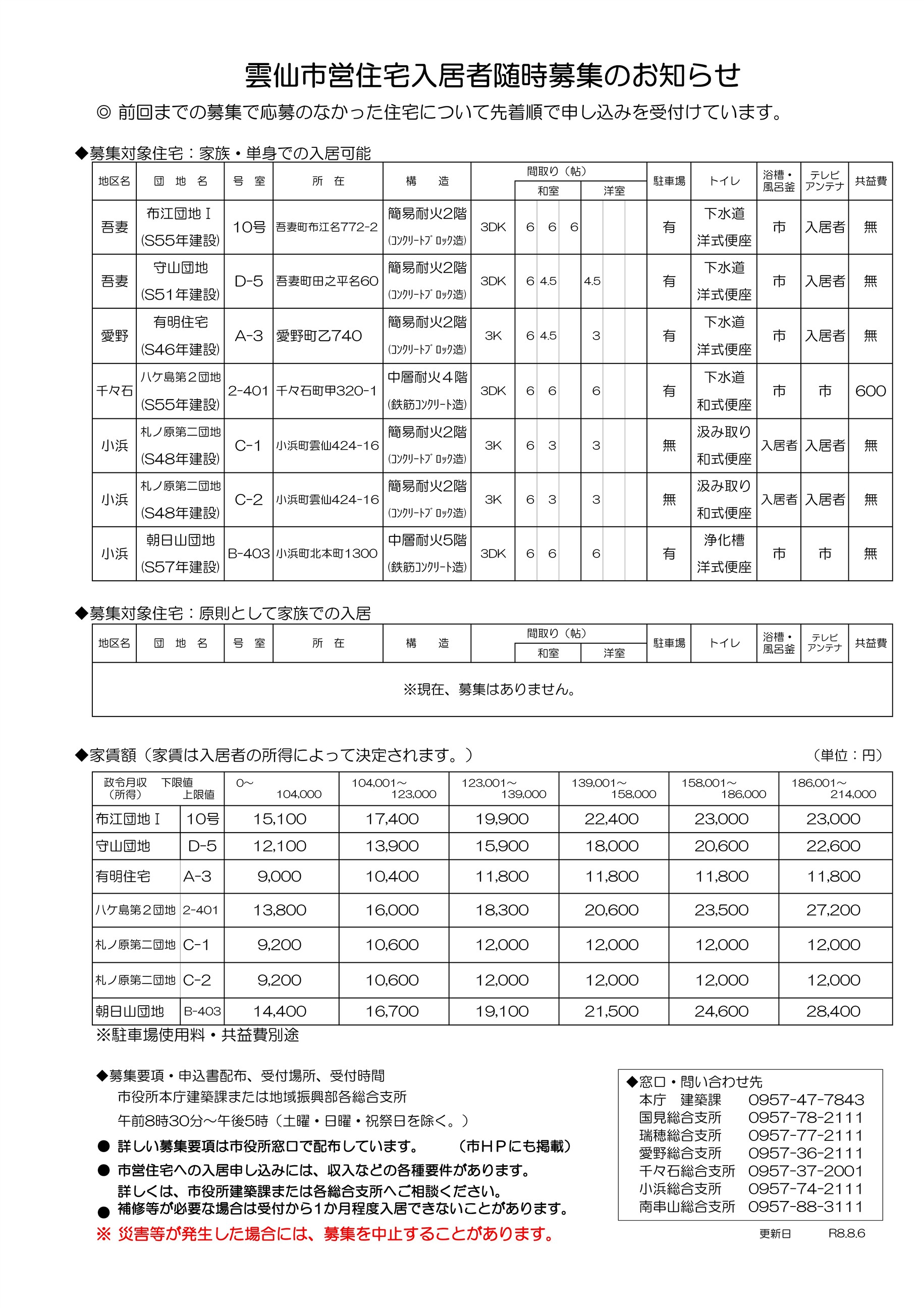 R8.8.6更新随時募集