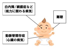 赤ちゃんへの障害