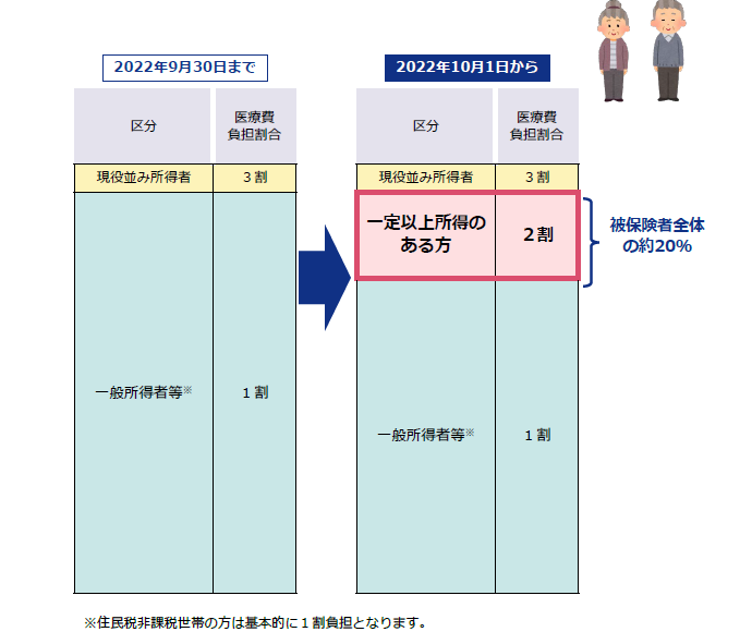 イメージ図(1)