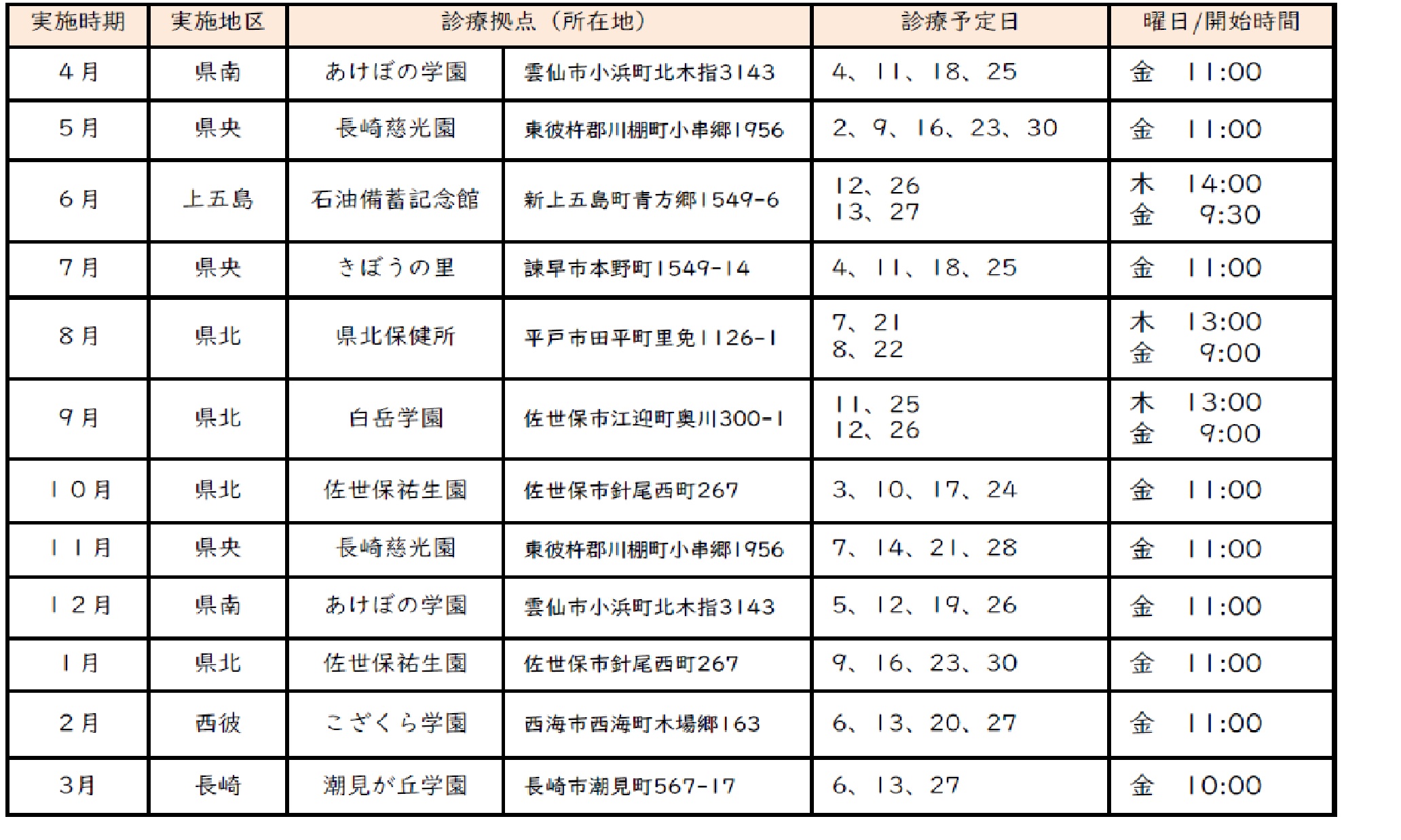 R7巡回歯科診療予定