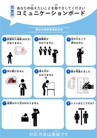 コミュニケーションボード（イメージ）