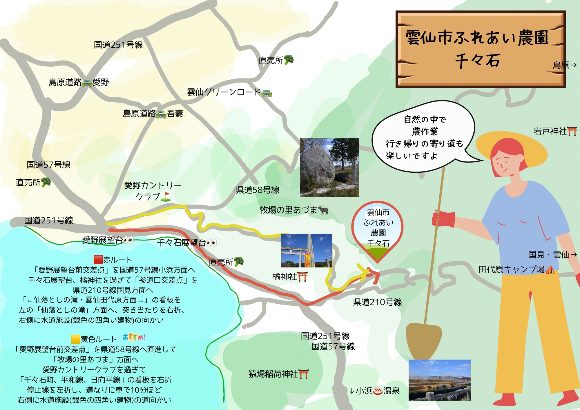 周辺情報