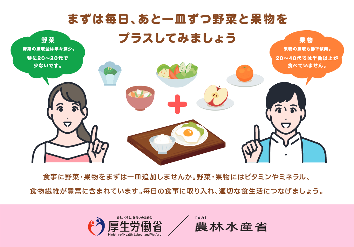 き