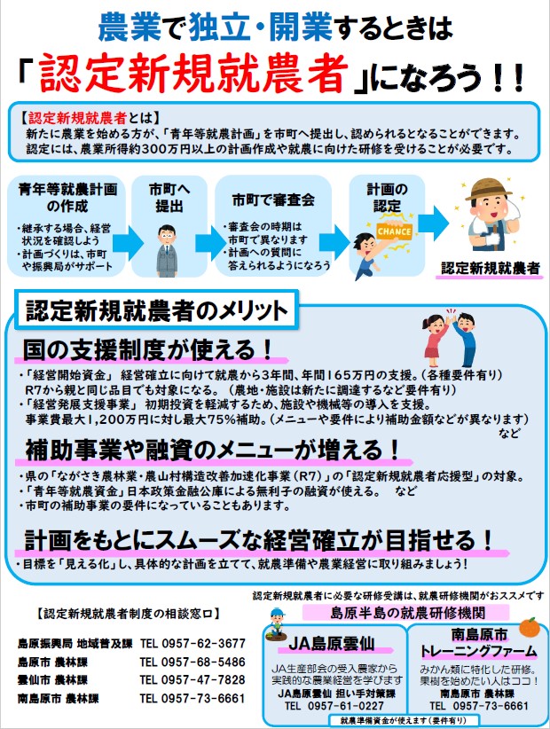 認定新規就農者になろう2
