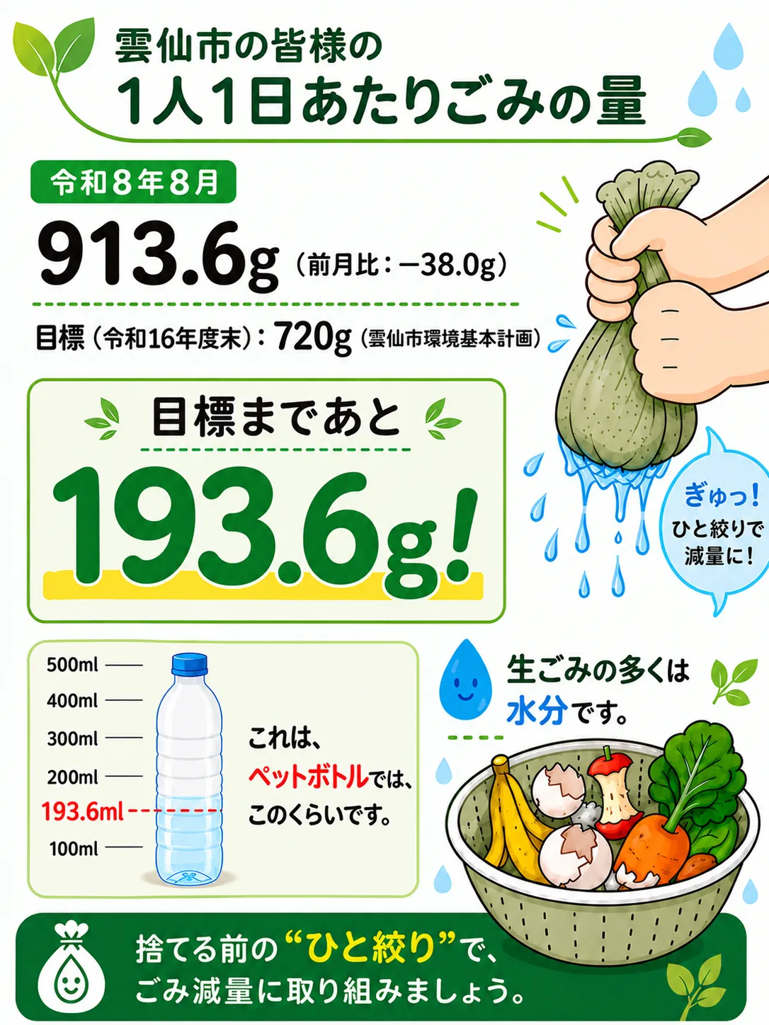 イラスト