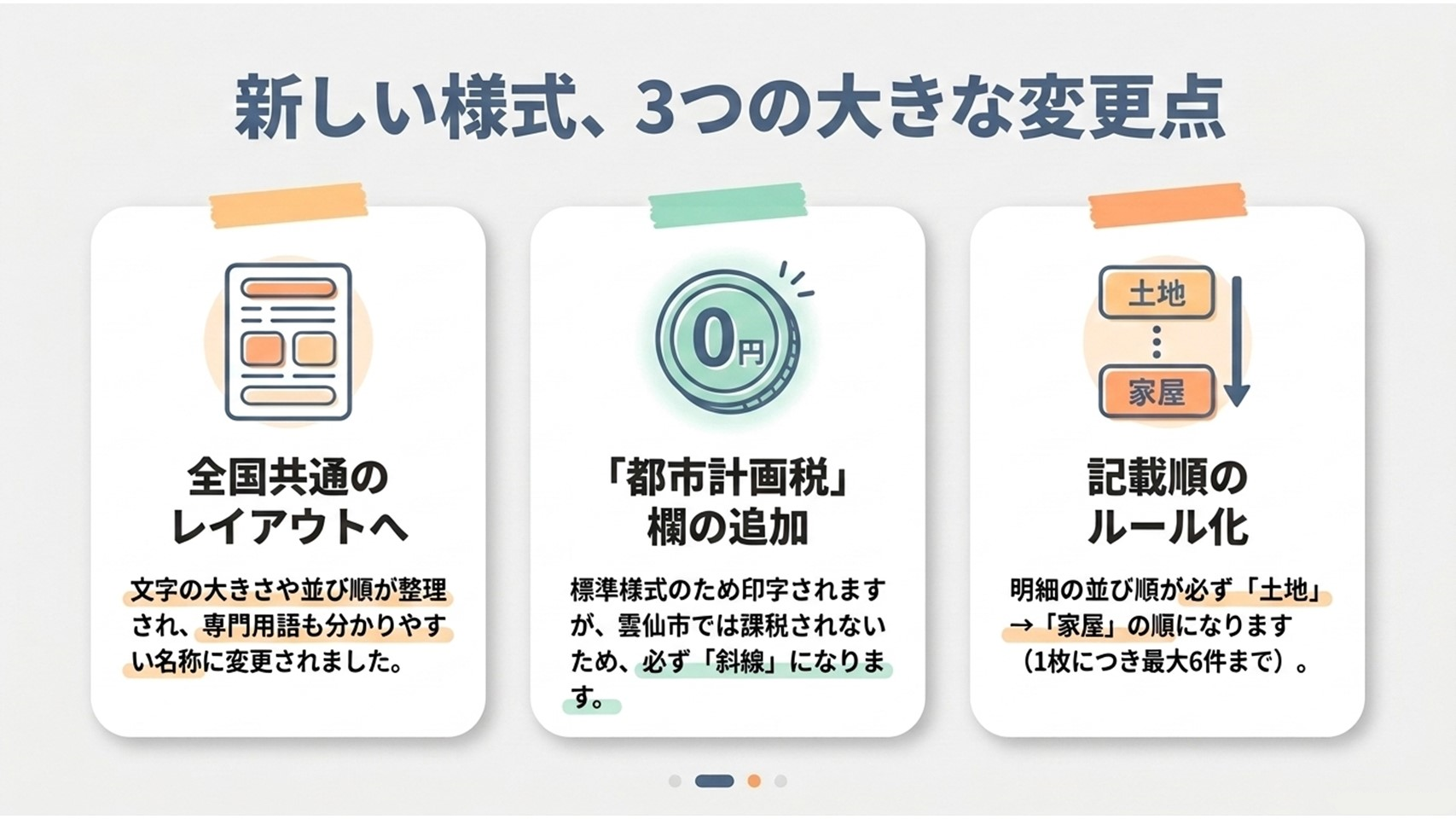 主な変更点
