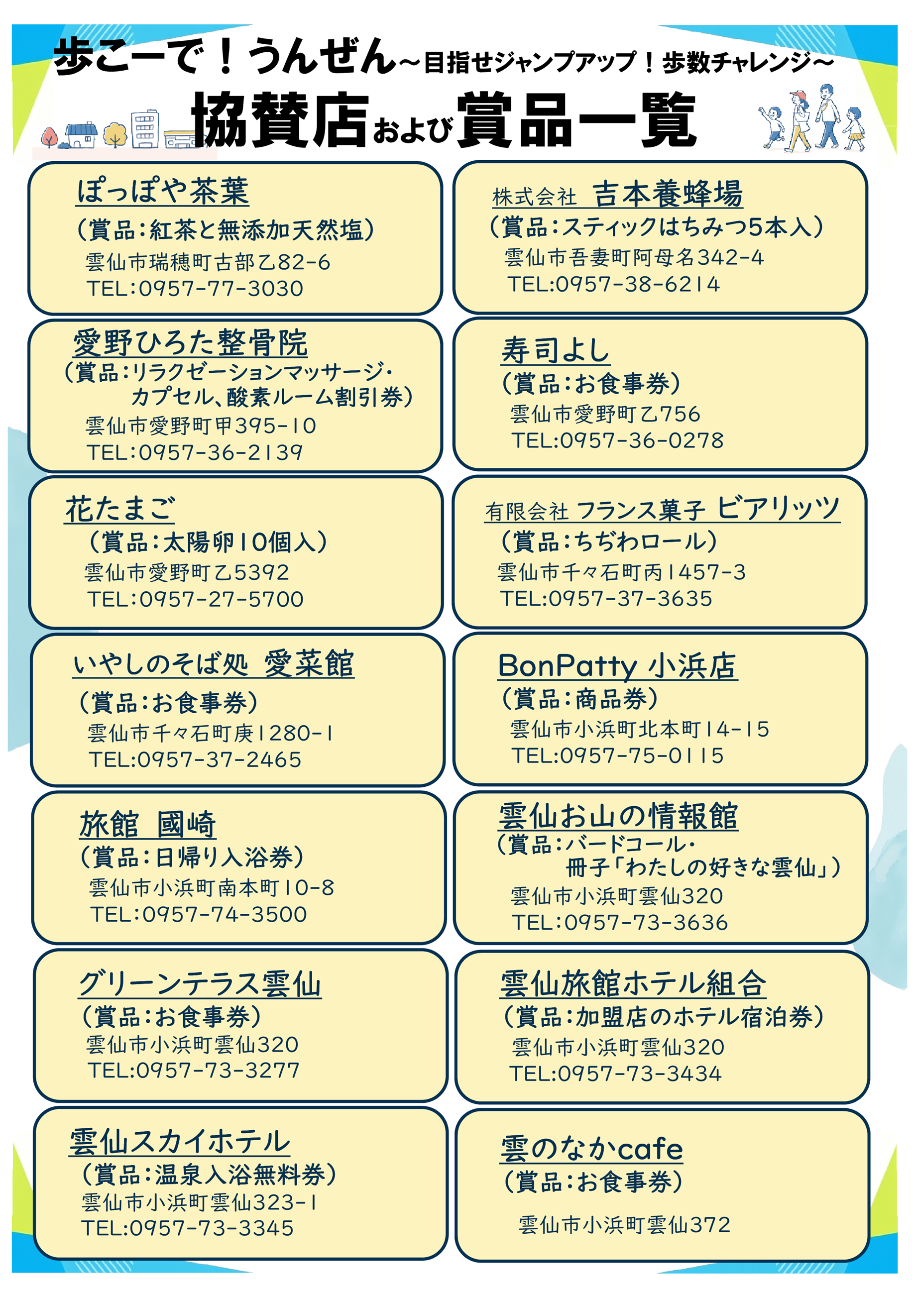 賞品一覧