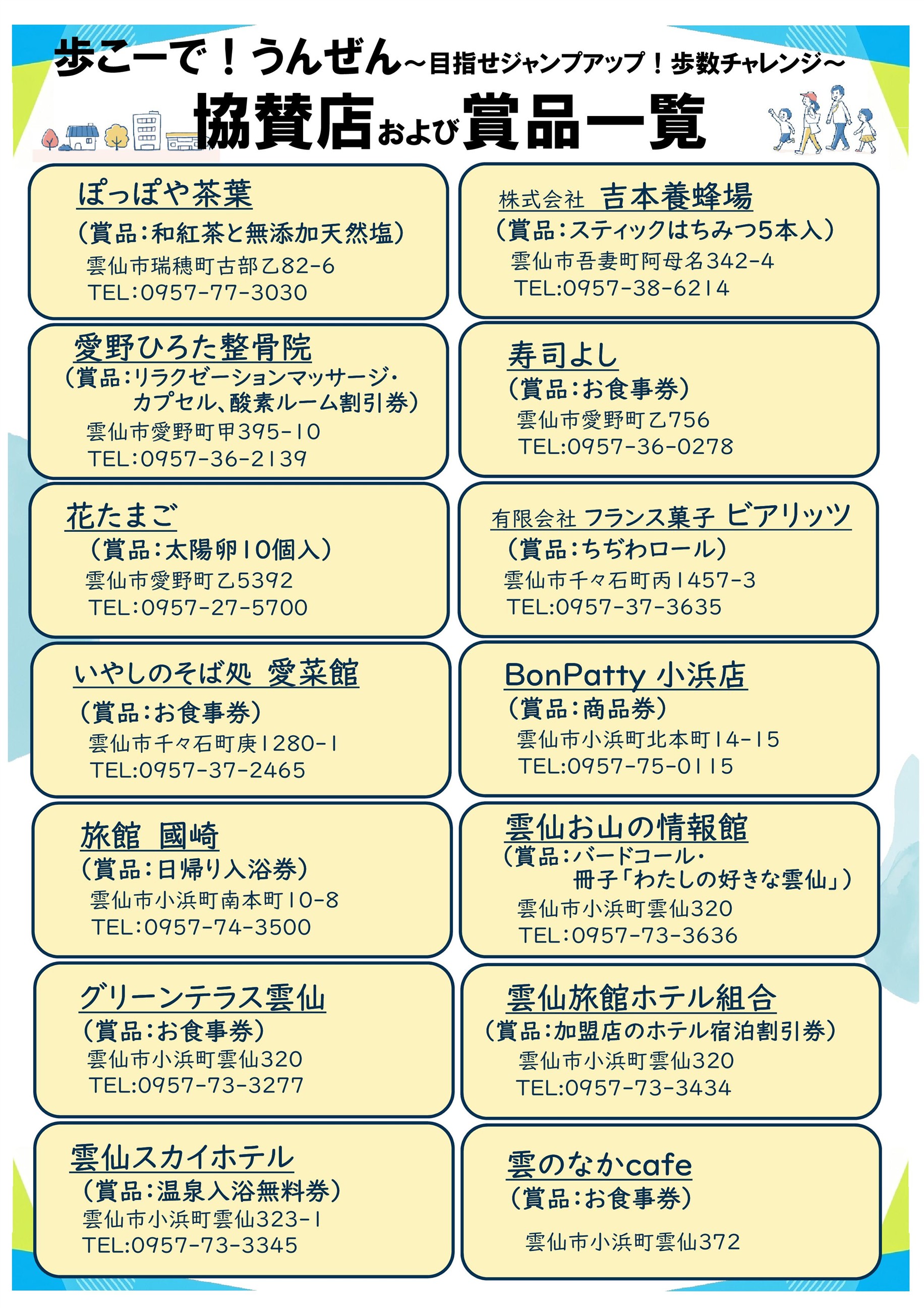 賞品一覧2