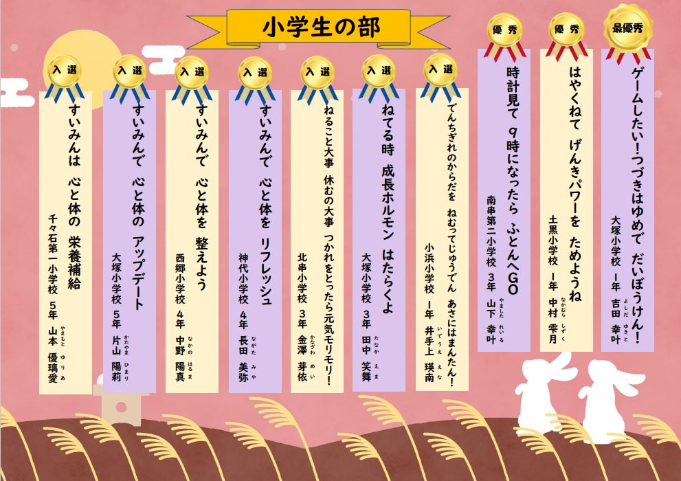 小学生の部