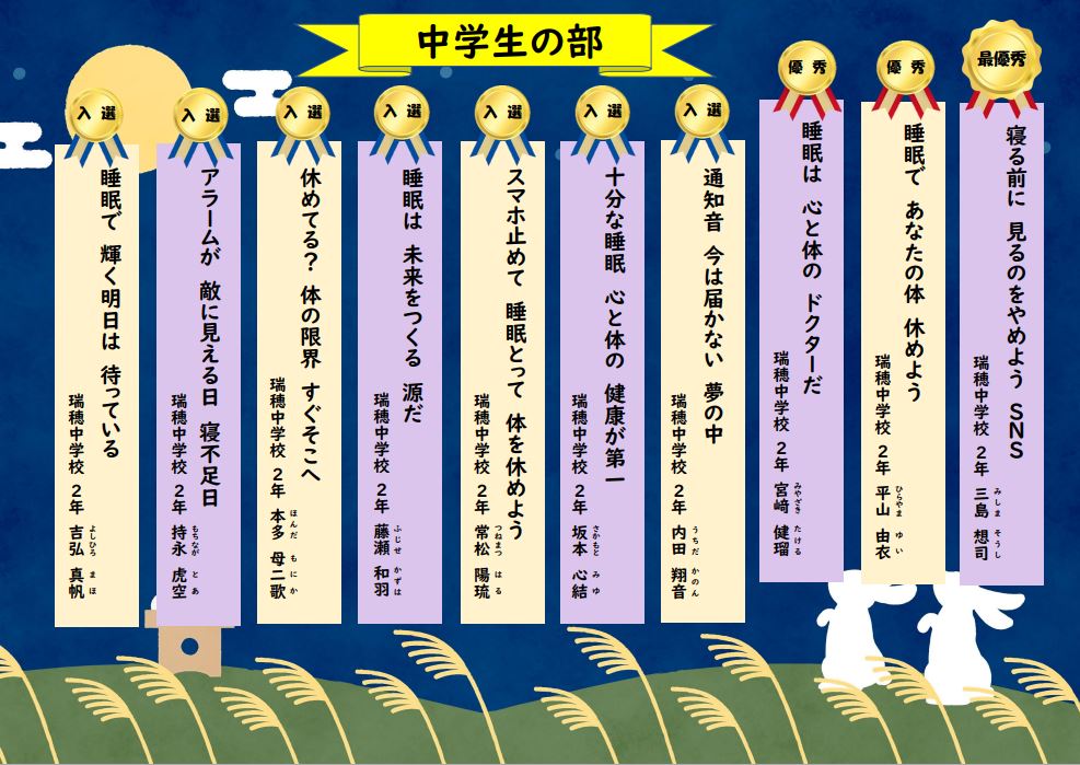 中学生の部