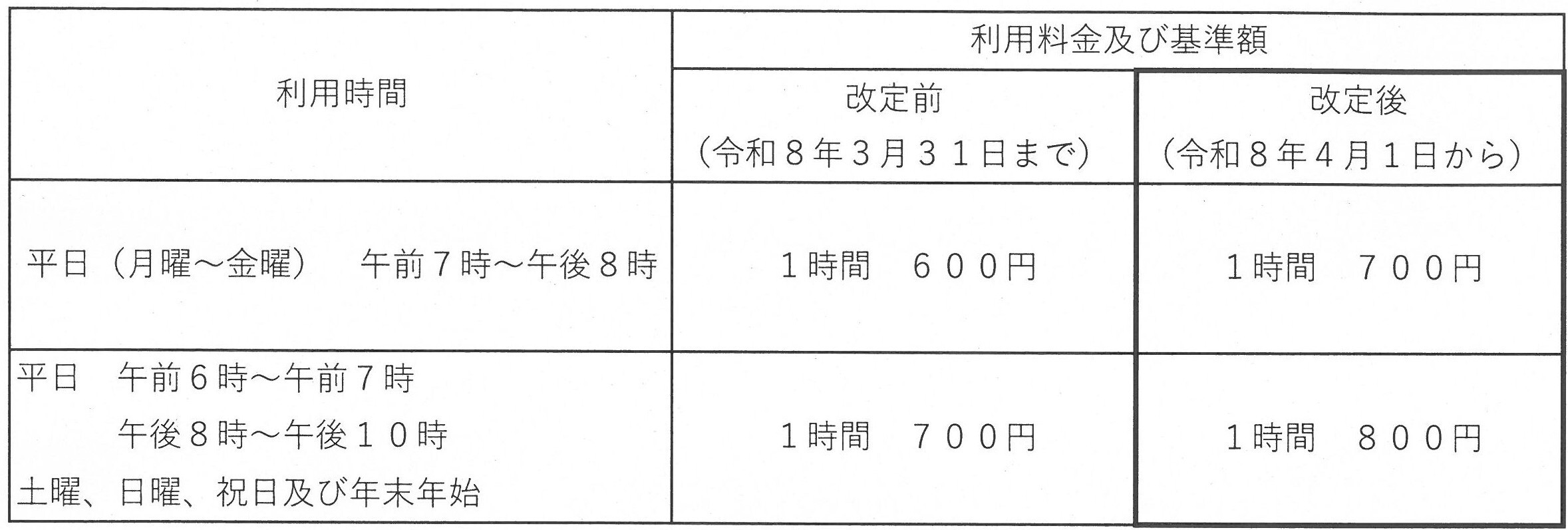 利用料金改定