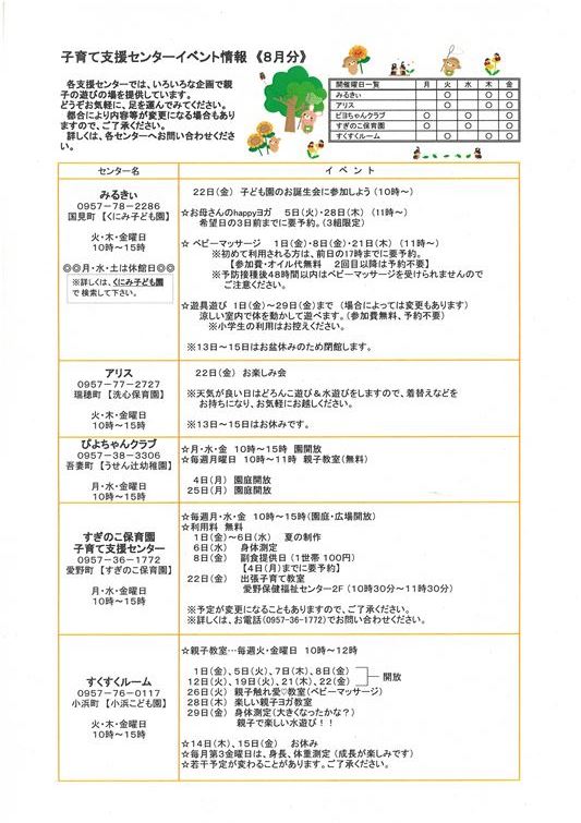子育て支援センターイベント情報（R7.8）